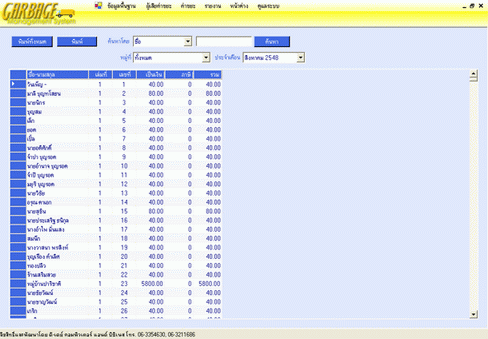 CARBAGE Management System