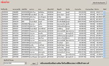 บริษัท เลิศสยามสตีล จำกัด