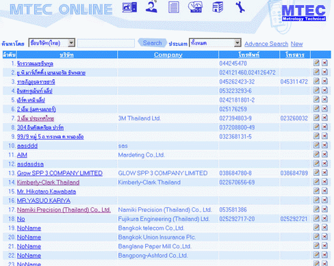 บริษัท Metrology Technical จำกัด