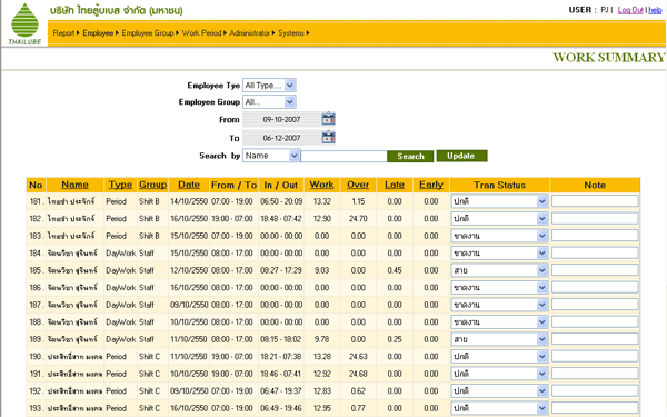 Time Attendance Control