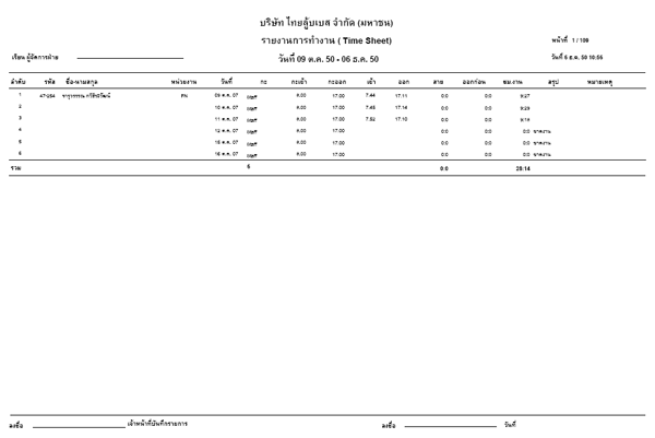 Time Attendance Control