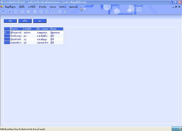 ระบบจัดการน้ำประปา