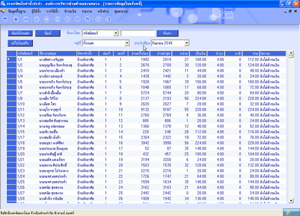 ระบบจัดการน้ำประปา