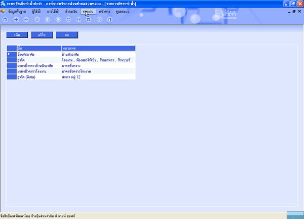 ระบบจัดการน้ำประปา