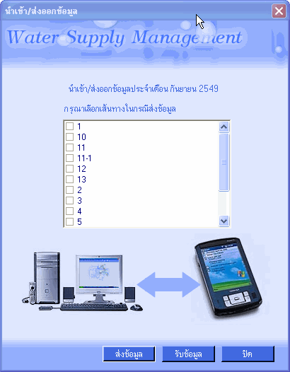 ระบบจัดการน้ำประปา