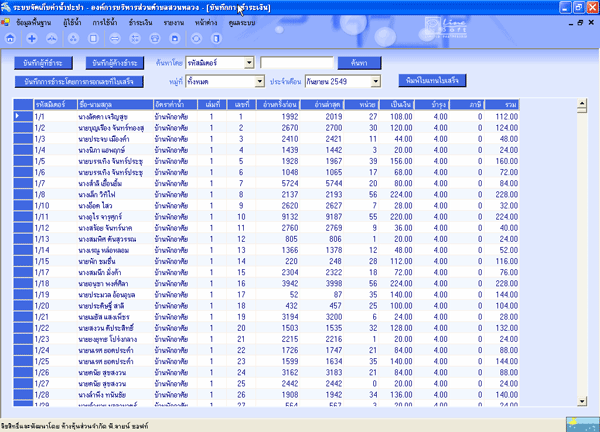ระบบจัดการน้ำประปา