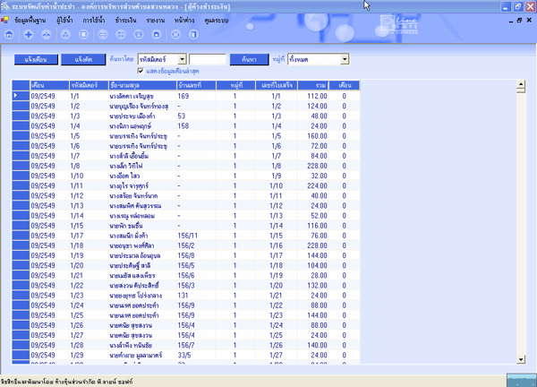 ระบบจัดการน้ำประปา