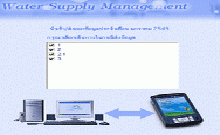 Water Supply Management